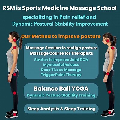 RSM International Academy is Sports Medicine Massage School Specializing in Pain relief and Dynamic Postural Stability Training - Balance Ball YOGA